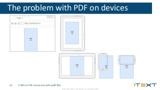 © 2015, iText Group NV, iText Software Corp., iText Software BVBA
The problem with PDF on devices
HTML to PDF conversion w...