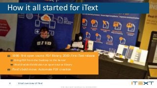 © 2015, iText Group NV, iText Software Corp., iText Software BVBA
Short overview of iText4
How it all started for iText
1998: first open source PDF library; 2000: first iText release
Bring PDF from the Desktop to the Server
World-wide distribution as open source library
iText’s bold move: Automate PDF creation
 