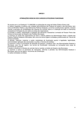 19
ANEXO I
ATRIBUIÇÕES BÁSICAS DOS CARGOS/CATEGORIAS FUNCIONAIS
De acordo com a Lei Estadual nº 13.268/2009, as atribuições do cargo de Auditor Público Externo são:
a) realizar inspeções e auditoria nas unidades administrativas dos Poderes do Estado e dos Municípios, bem
como do Ministério Público e das Defensorias Públicas Estaduais, os termos constitucionais vigentes, inclusive
visando à apuração da confiabilidade dos sistemas de controle interno e à obtenção de todos os elementos
necessários à formação de juízo sobre as contas dos responsáveis;
b) proceder à análise, interpretação e avaliação dos elementos necessários à emissão de Parecer Prévio das
Contas do Governador do Estado e dos Prefeitos Municipais;
c) examinar as contas dos responsáveis por bens e valores públicos da Administração Direta e Indireta dos
Poderes Públicos Estadual e Municipais, bem como de outros órgãos e entidades jurisdicionados do Tribunal de
Contas do Estado;
d) planejar, organizar, implantar e avaliar metodologia de fiscalização quanto à legalidade, legitimidade,
economicidade, aplicação das subvenções e auxílios, e renúncia de receitas;
e) examinar e instruir os processos de admissão de pessoal, a qualquer título, nas Administrações Estadual e
Municipais, para fins de registro, nos termos da Constituição, excetuadas as nomeações para cargo de
provimento em comissão;
f) avaliar a eficiência e a eficácia do controle interno mantido no âmbito do Estado e dos Municípios;
g) examinar e instruir os processos de inativações, reformas e pensões nas Administrações Estadual e
Municipais, para fins de registro, nos termos da Constituição;
h) realizar atividades correlatas.
 