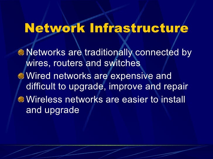 Network Resources