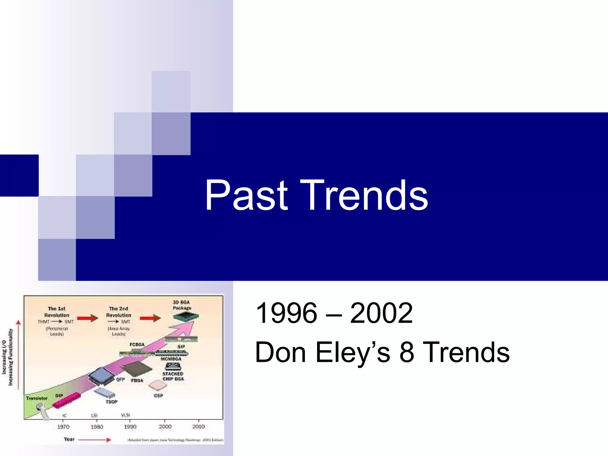 Past Trends  1996 – 2002 Don Eley’s 8 Trends 
