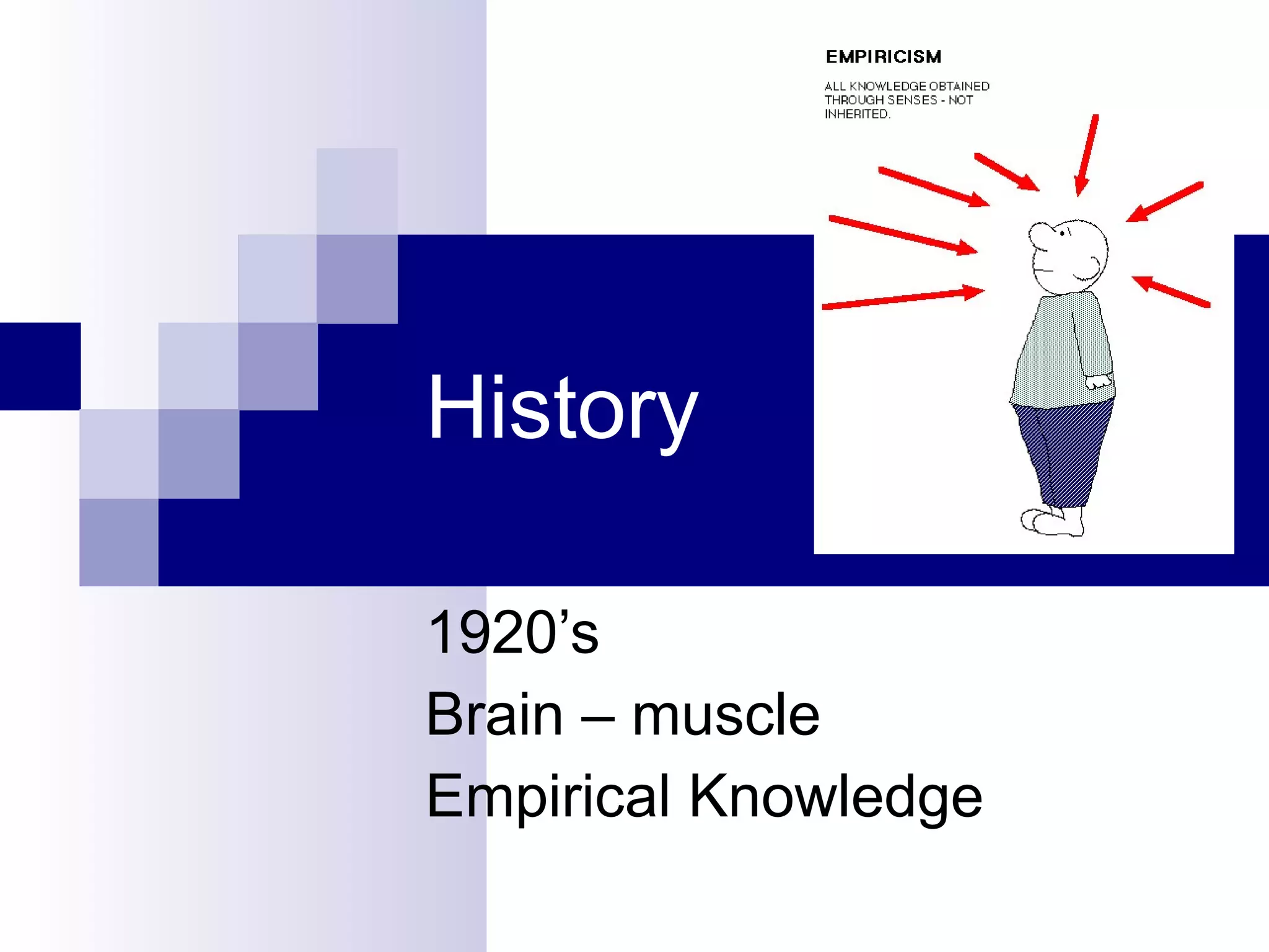 History 1920’s Brain – muscle Empirical Knowledge 