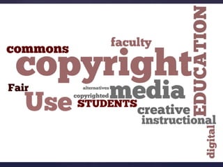 The role of fair useUsing materials from the Internet