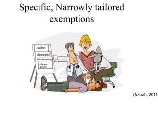 Specific, Narrowly tailored exemptionsstolendamageddeterioratingLibrary patrons(Natrah, 2011) 