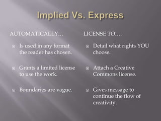AUTOMATICALLY…                 LICENSE TO….

   Is used in any format         Detail what rights YOU
    the reader has chosen.         choose.

   Grants a limited license      Attach a Creative
    to use the work.               Commons license.

   Boundaries are vague.         Gives message to
                                   continue the flow of
                                   creativity.
 