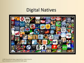 Digital Natives




1,000 Educational Apps organized by subject & price
http://edudemic.com/2012/02/1000-apps/
 