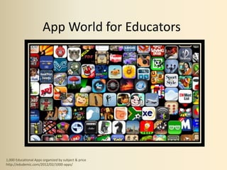 App World for Educators




1,000 Educational Apps organized by subject & price
http://edudemic.com/2012/02/1000-apps/
 