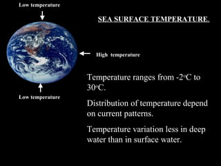 Low temperature

                     SEA SURFACE TEMPERATURE.



                    High temperature



                  Temperature ranges from -2oC to
                  30oC.
Low temperature
                  Distribution of temperature depend
                  on current patterns.
                  Temperature variation less in deep
                  water than in surface water.
 