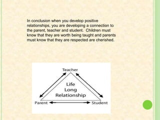 In conclusion when you develop positive
relationships, you are developing a connection to
the parent, teacher and student. Children must
know that they are worth being taught and parents
must know that they are respected are cherished.
 
