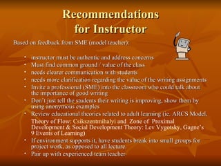 Recommendations for Instructor Based on feedback from SME (model teacher): instructor must be authentic and address concerns Must find common ground / value of the class needs clearer communication with students needs more clarification regarding the value of the writing assignments Invite a professional (SME) into the classroom who could talk about the importance of good writing Don’t just tell the students their writing is improving, show them by using anonymous examples Review educational theories related to adult learning (ie. ARCS Model, Theory of Flow:  Csikszentmihalyi  and  Zone of  Proximal Development & Social Development Theory: Lev Vygotsky, Gagne’s 9 Events of Learning ) If environment supports it, have students break into small groups for project work, as opposed to all lecture. Pair up with experienced team teacher 