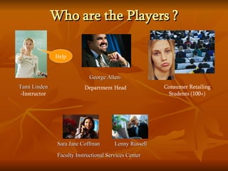 Who are the Players ? Consumer Retailing Students (100+) Tami Linden  - Instructor Faculty Instructional Services Center George Allen- Department Head Help Sara Jane Coffman Lenny Russell 