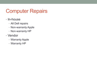 Computer Repairs
• In-house
   • All Dell repairs
   • Non-warranty Apple
   • Non-warranty HP
• Vendor
  • Warranty Apple
  • Warranty HP
 