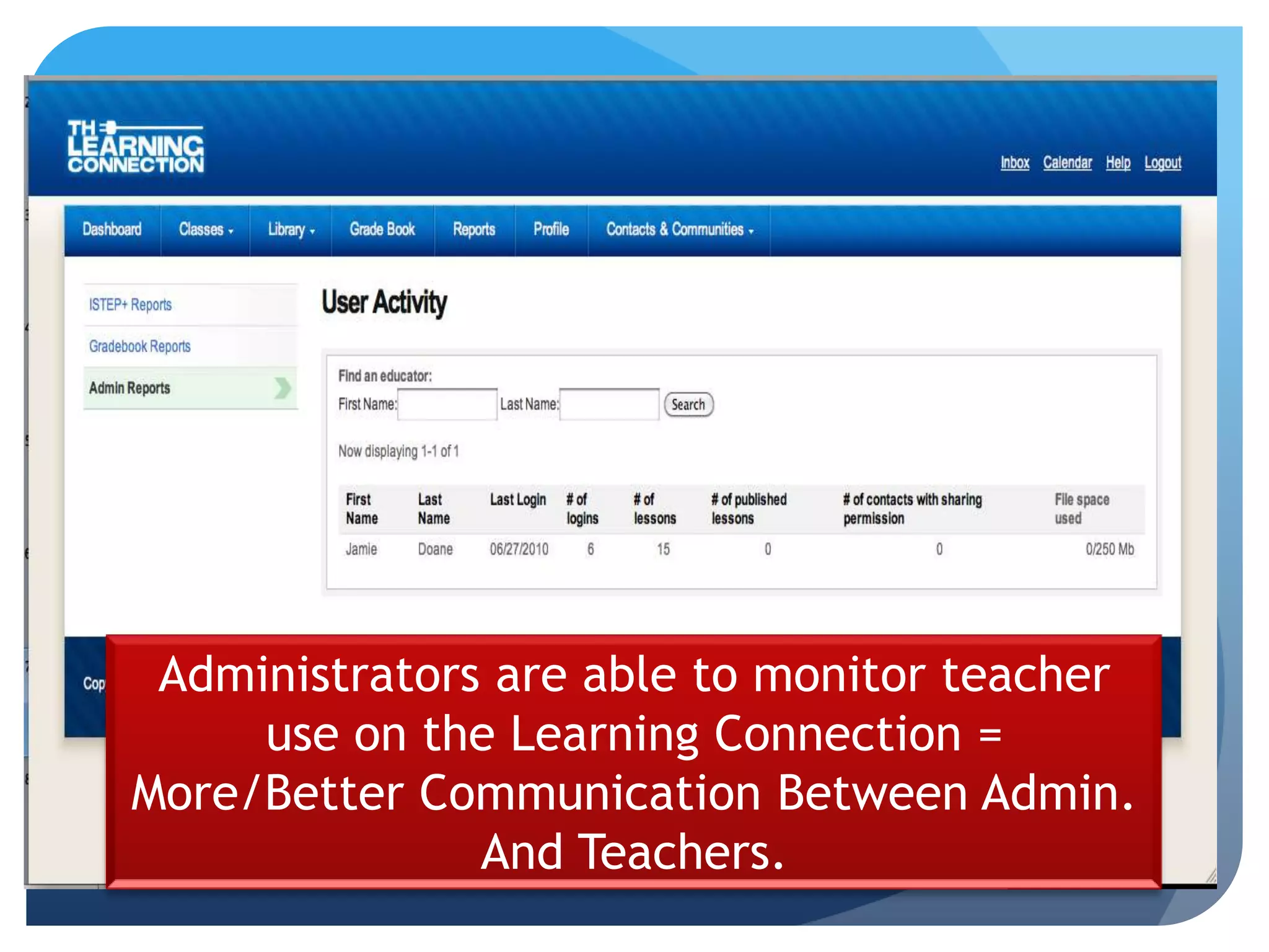 Class Growth on the ISTEP+ Fall 2008Red = Low GrowthYellow = Typical GrowthGreen = High Growth