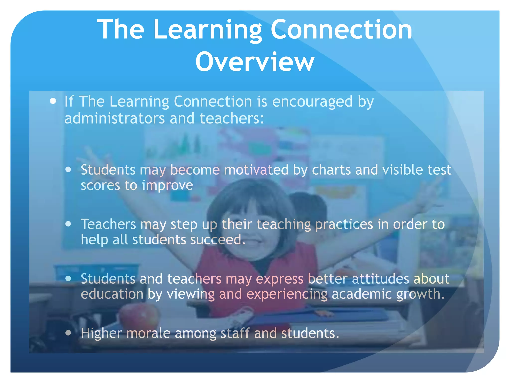 Lessons/Rubrics are organized, easy to print, and scheduled.You may also share your lessons with colleagues and Publish your lessons.