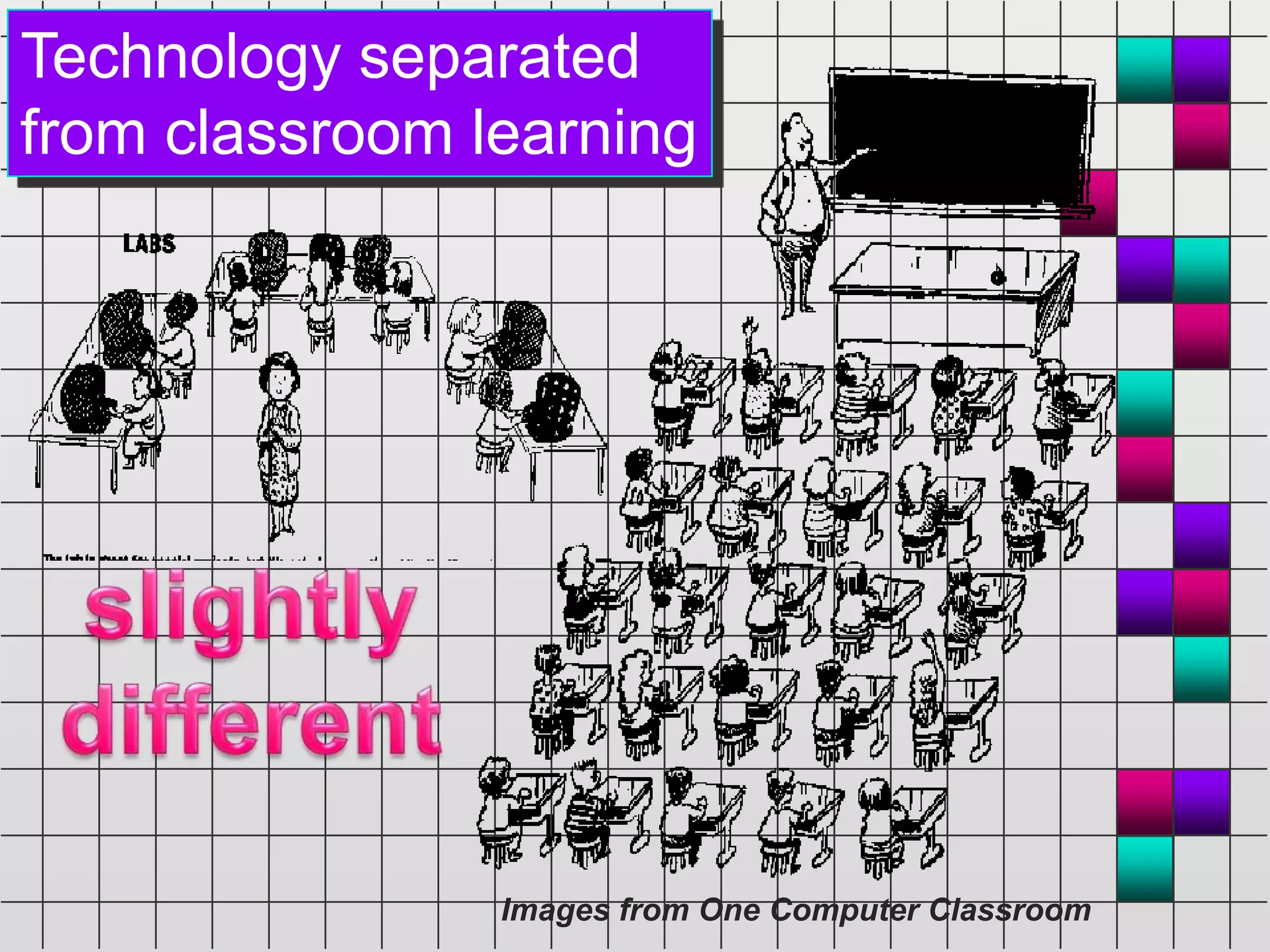 Technology separated
from classroom learning
Images from One Computer Classroom
 