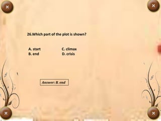 26.Which part of the plot is shown?
A. start C. climax
B. end D. crisis
Answer: B. end
 
