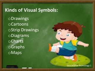 Educational Technology 1
Kinds of Visual Symbols:
oDrawings
oCartoons
oStrip Drawings
oDiagrams
oCharts
oGraphs
oMaps
 