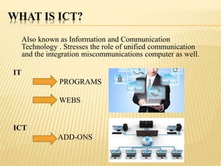 WHAT IS ICT?
Also known as Information and Communication
Technology . Stresses the role of unified communication
and the integration miscommunications computer as well.
IT
PROGRAMS
WEBS
ICT
ADD-ONS
 
