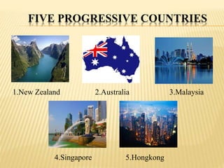 FIVE PROGRESSIVE COUNTRIES
1.
1.New Zealand 2.Australia 3.Malaysia
4.Singapore 5.Hongkong
 
