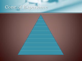 Cone of Experience
 