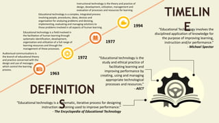 1963
Audiovisual communications is
the branch of educational theory
and practice concerned with the
design and use of messages
which control the learning
process.
1977
Educational technology is a complex, integrated process
involving people, procedures, ideas, devices and
organization for analyzing problems and devising,
implementing, evaluating and managing solutions to
those problems involved in all aspects of human learning.
1972
Educational technology is a field involved in
the facilitation of human learning through
systematic identification, development,
organization and utilization of a full-range of
learning resources and through the
management of these processes.
1994
Instructional technology is the theory and practice of
design, development, utilization, management and
evaluation of processes and resources for learning.
“Educational technology is the
study and ethical practice of
facilitating learning and
improving performance by
creating, using and managing
appropriate technological
processes and resources.”
- AECT
“Educational technology is a systematic, iterative process for designing
instruction or training used to improve performance.”
- The Encyclopedia of Educational Technology
“Educational Technology involves the
disciplined application of knowledge for
the purpose of improving learning,
instruction and/or performance.”
- Michael Spector
TIMELIN
E
DEFINITION
S
 