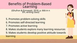 5. Promotes problem-solving skills
6. Promotes self-directed learning
7. Promotes active learning
8. Makes students explore many learning resources
9. Makes students develop positive attitude towards
learning
Benefits of Problem-Based
Learning
(Ghufron & Ermawati, 2018, p. 666-in n
EFL writing class)
 