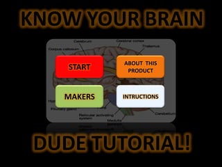 KNOW YOUR BRAIN
START

ABOUT THIS
PRODUCT

MAKERS

INTRUCTIONS

DUDE TUTORIAL!

 