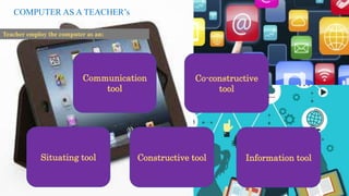 • TOOL
COMPUTER AS A TEACHER’s
Teacher employ the computer as an:
Information toolConstructive toolSituating tool
Communication
tool
Co-constructive
tool
 