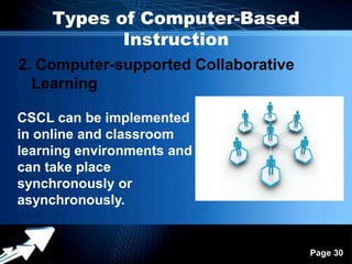 Types of Computer-Based
            Instruction
2. Computer-supported Collaborative
  Learning

CSCL can be implemented
in online and classroom
learning environments and
can take place
synchronously or
asynchronously.


                Powerpoint Templates
                                       Page 30
 