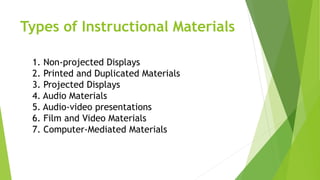 Educational Technology 