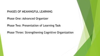 Educational Technology 