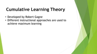 Educational Technology 