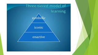 Educational Technology 