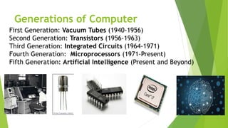 Educational Technology 