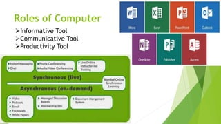 Educational Technology 