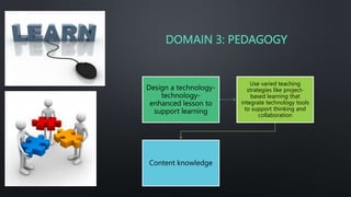 Ed Tech 1. Chapter 1.pptx