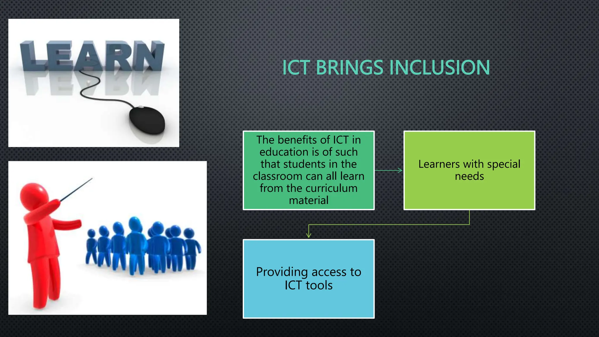 ICT BRINGS INCLUSION
The benefits of ICT in
education is of such
that students in the
classroom can all learn
from the curriculum
material
Learners with special
needs
Providing access to
ICT tools
 
