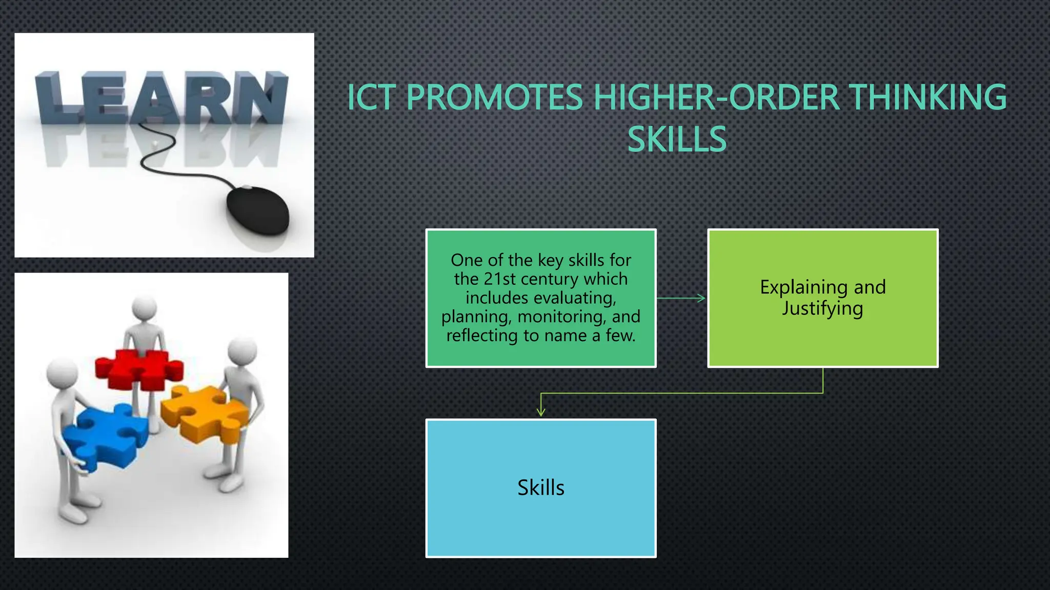 ICT PROMOTES HIGHER-ORDER THINKING
SKILLS
One of the key skills for
the 21st century which
includes evaluating,
planning, monitoring, and
reflecting to name a few.
Explaining and
Justifying
Skills
 