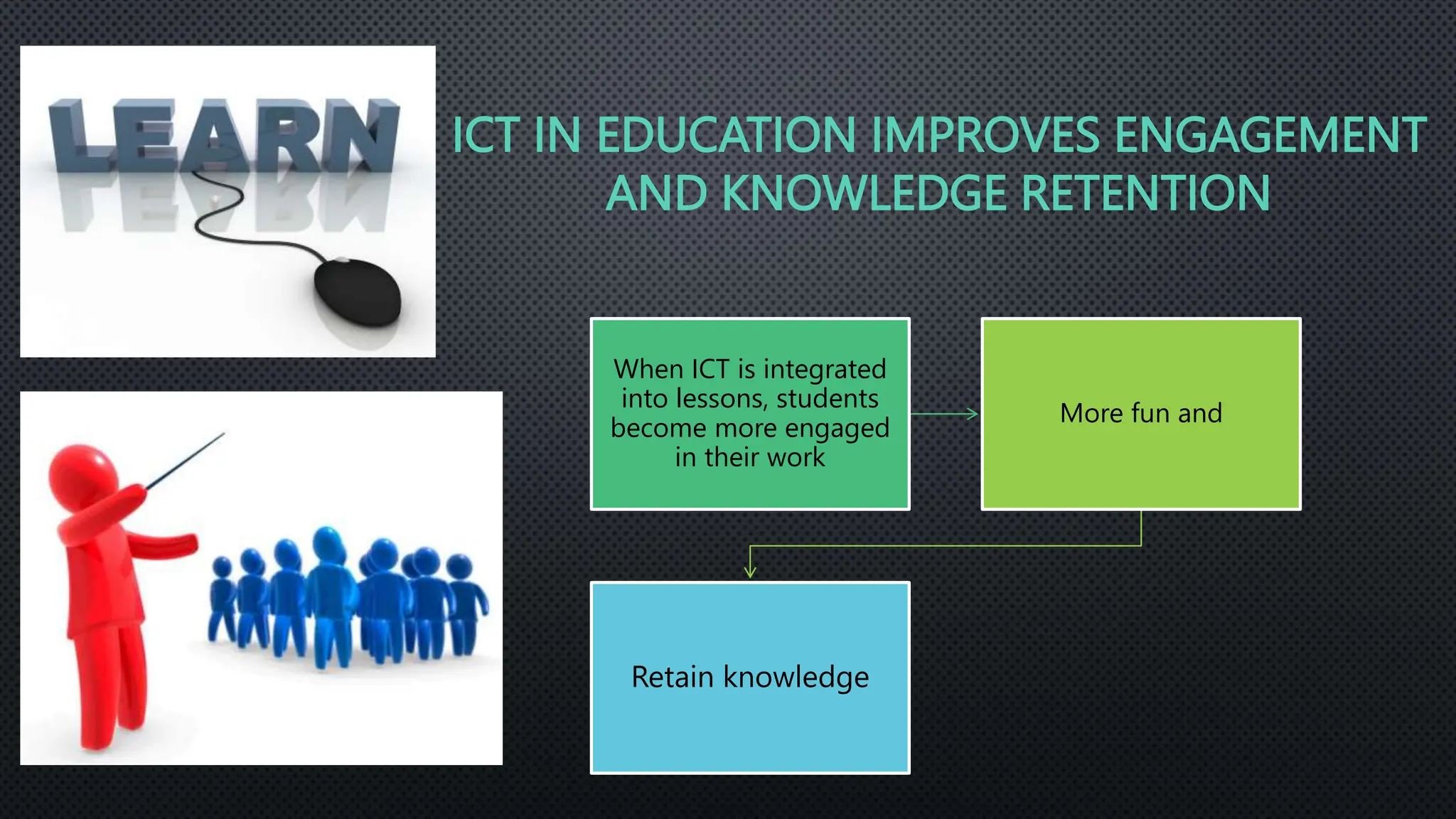 ICT IN EDUCATION IMPROVES ENGAGEMENT
AND KNOWLEDGE RETENTION
When ICT is integrated
into lessons, students
become more engaged
in their work
More fun and
Retain knowledge
 