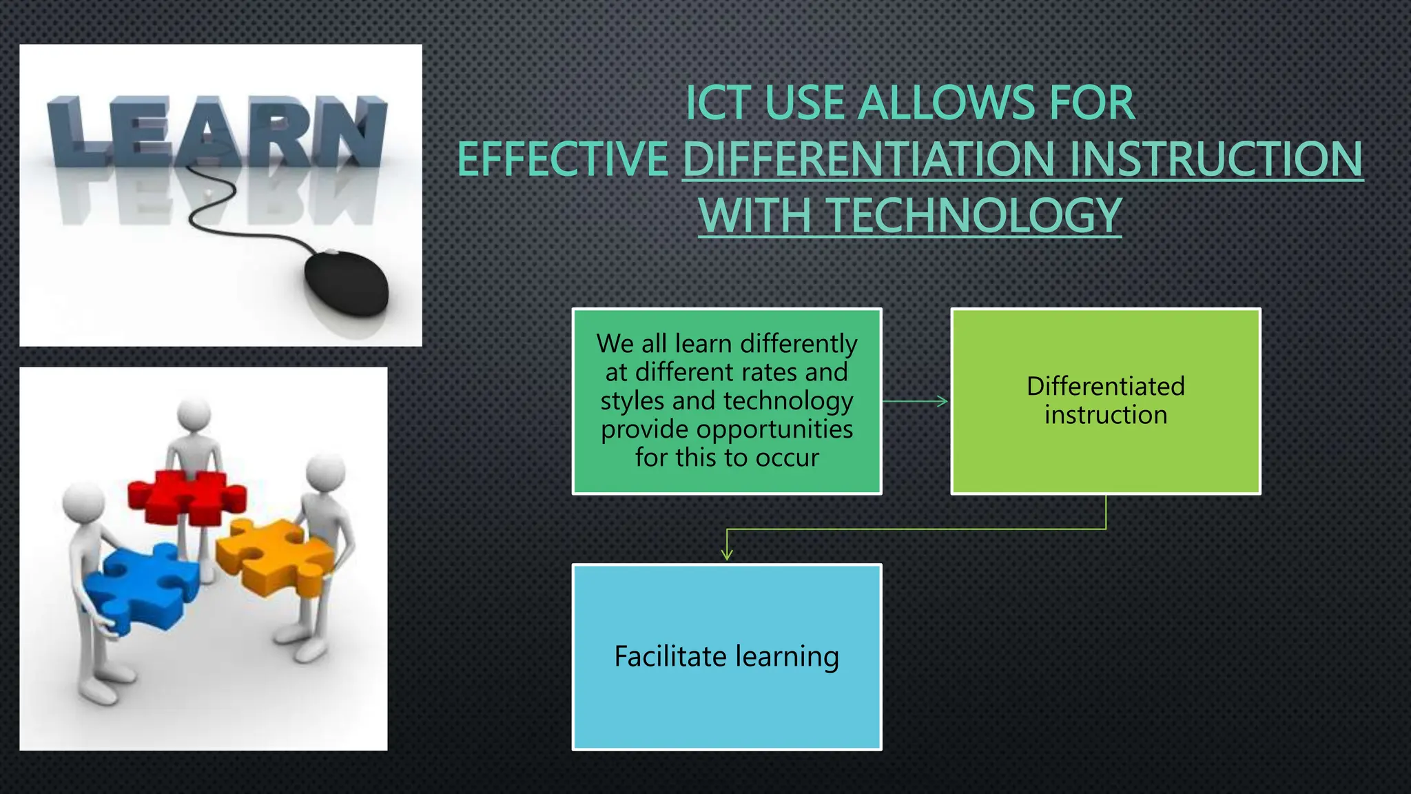 ICT USE ALLOWS FOR
EFFECTIVE DIFFERENTIATION INSTRUCTION
WITH TECHNOLOGY
We all learn differently
at different rates and
styles and technology
provide opportunities
for this to occur
Differentiated
instruction
Facilitate learning
 
