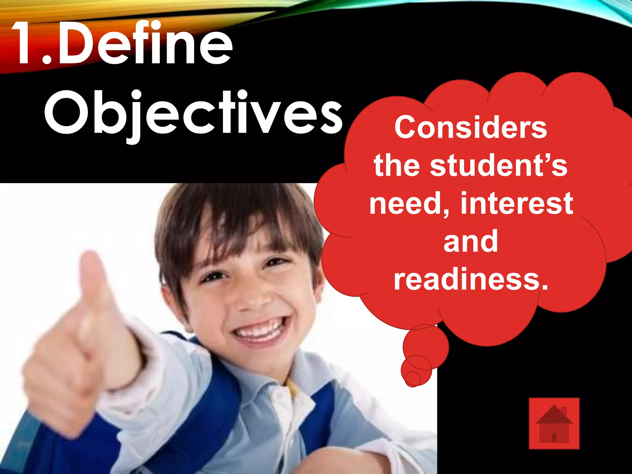 Considers 
the student’s 
need, interest 
and 
readiness. 
1.Define 
Objectives 
 