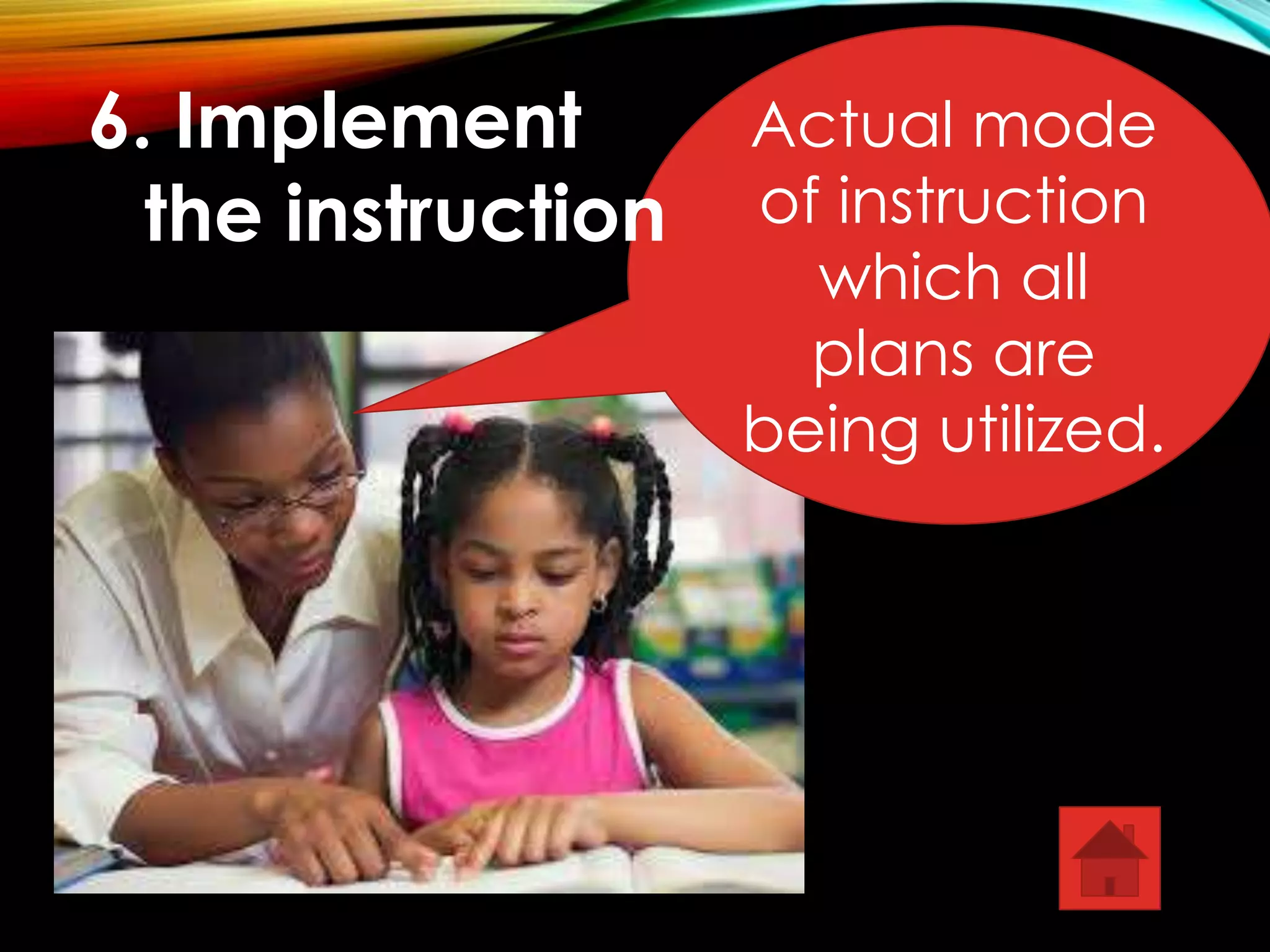 Actual mode 
of instruction 
which all 
plans are 
being utilized. 
6. Implement 
the instruction 
 