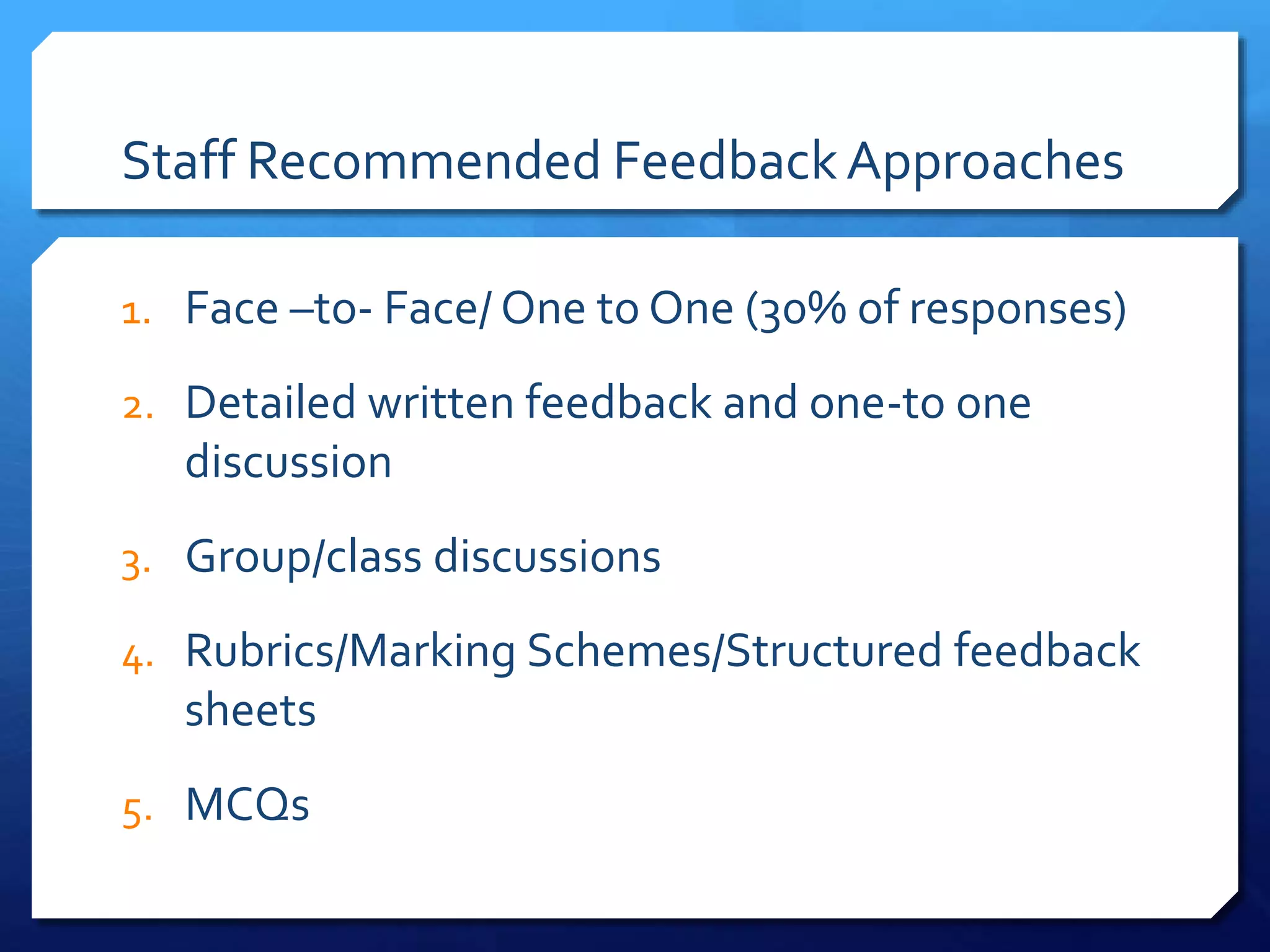 Staff Recommended FeedbackApproaches
1. Face –to- Face/ One to One (30% of responses)
2. Detailed written feedback and one-to one
discussion
3. Group/class discussions
4. Rubrics/Marking Schemes/Structured feedback
sheets
5. MCQs
 
