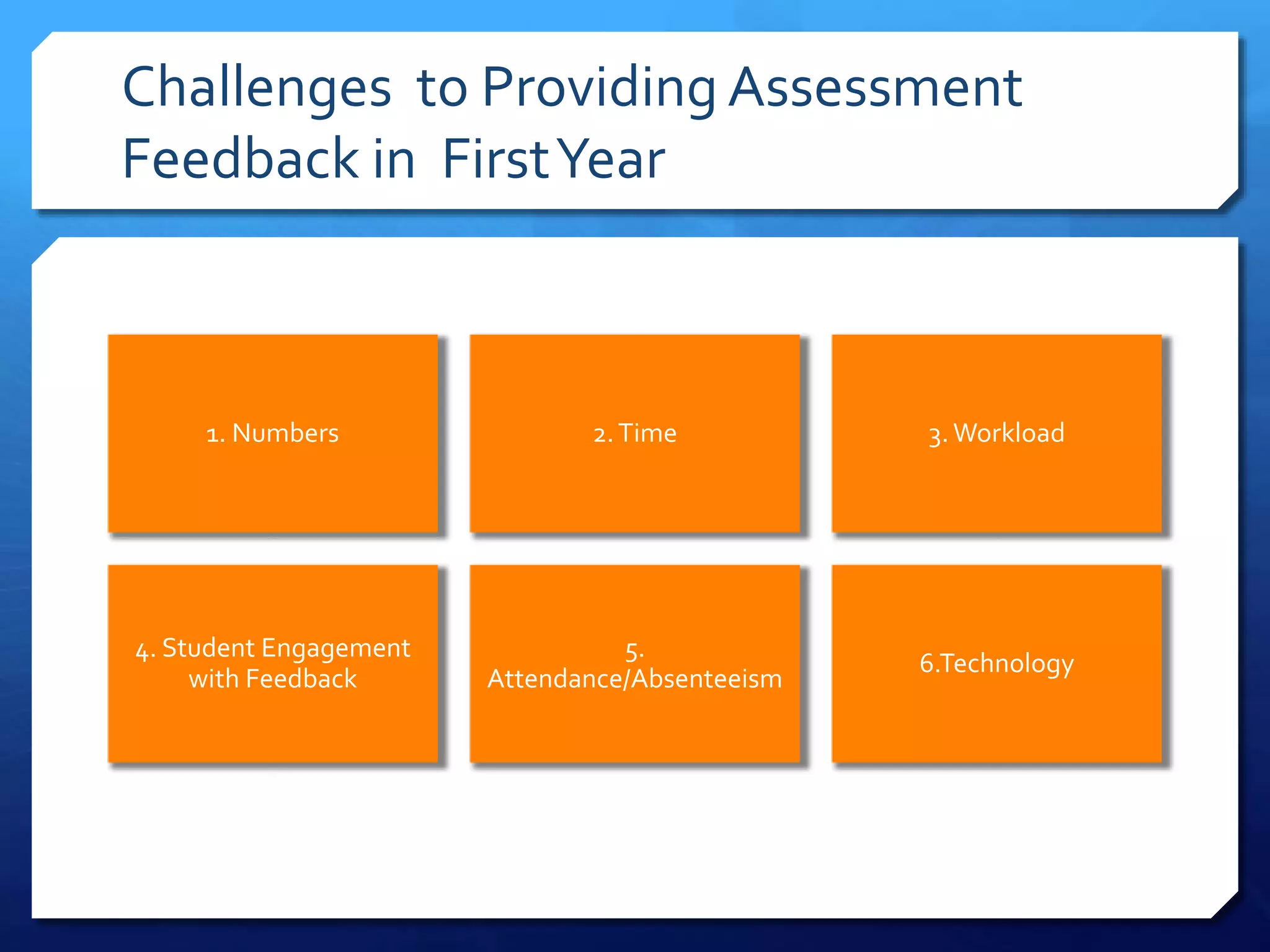 Challenges to Providing Assessment
Feedback in FirstYear
1. Numbers 2.Time 3.Workload
4. Student Engagement
with Feedback
5.
Attendance/Absenteeism
6.Technology
 