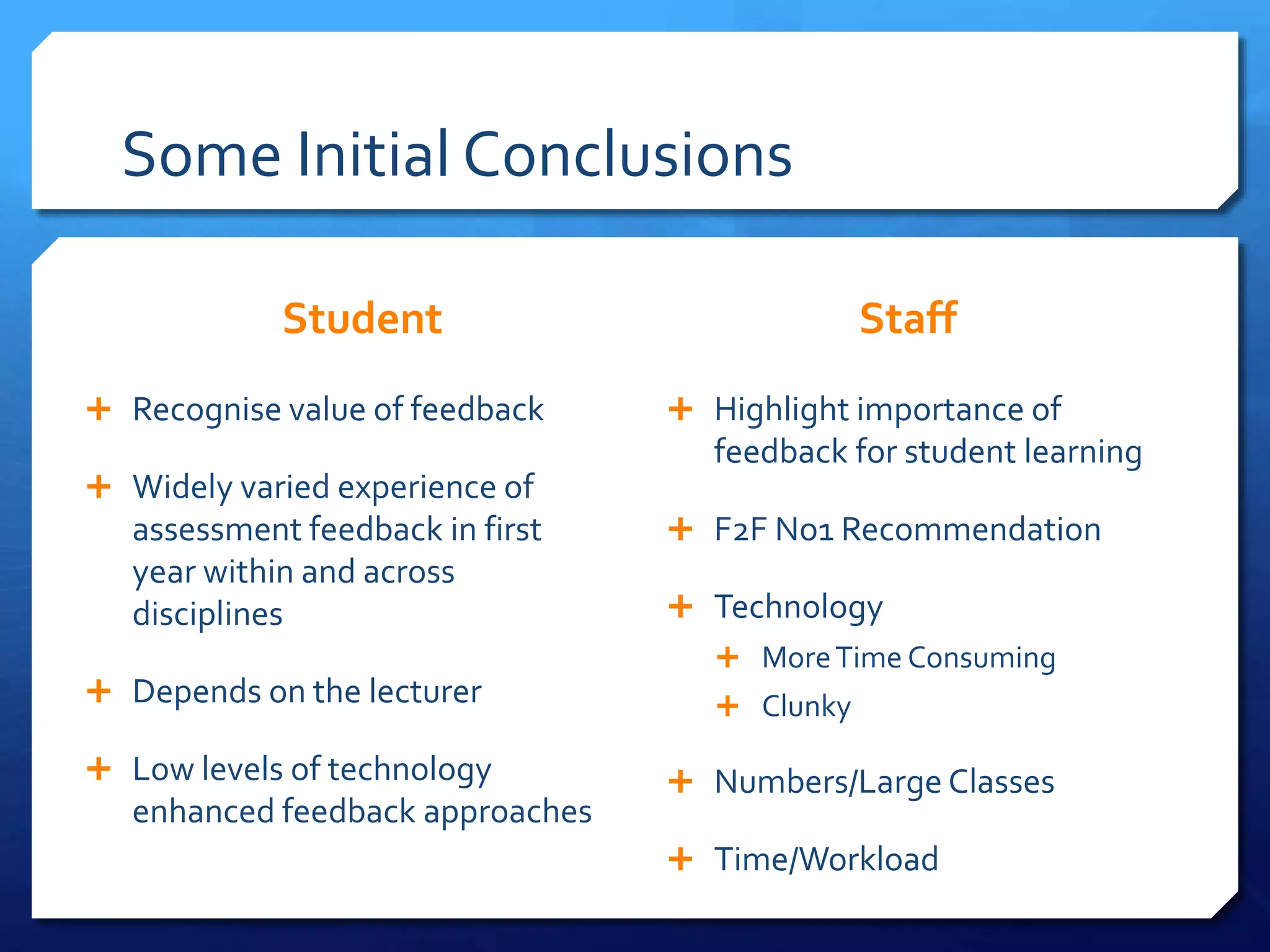 Some Initial Conclusions
Student
 Recognise value of feedback
 Widely varied experience of
assessment feedback in first
year within and across
disciplines
 Depends on the lecturer
 Low levels of technology
enhanced feedback approaches
Staff
 Highlight importance of
feedback for student learning
 F2F No1 Recommendation
 Technology
 MoreTime Consuming
 Clunky
 Numbers/Large Classes
 Time/Workload
 