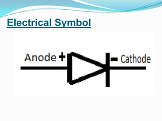 Electrical Symbol