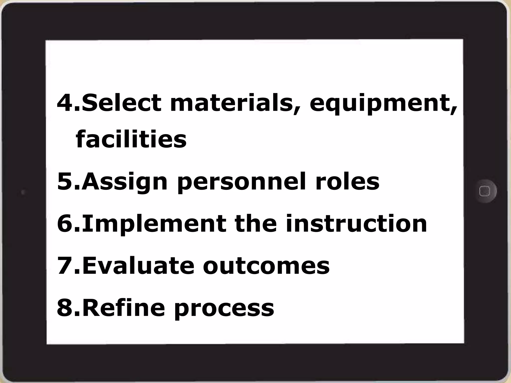 4.Select materials, equipment,
facilities
5.Assign personnel roles
6.Implement the instruction
7.Evaluate outcomes
8.Refine process