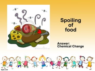 Spoiling
of
food
Answer:
Chemical Change
 