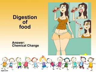 Digestion
of
food
Answer:
Chemical Change
 