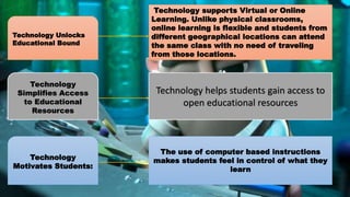 Technology Unlocks
Educational Bound
Technology supports Virtual or Online
Learning. Unlike physical classrooms,
online learning is flexible and students from
different geographical locations can attend
the same class with no need of traveling
from those locations.
Technology
Simplifies Access
to Educational
Resources
Technology helps students gain access to
open educational resources
Technology
Motivates Students:
The use of computer based instructions
makes students feel in control of what they
learn
 